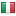 fightinggames.net server is located in Italy